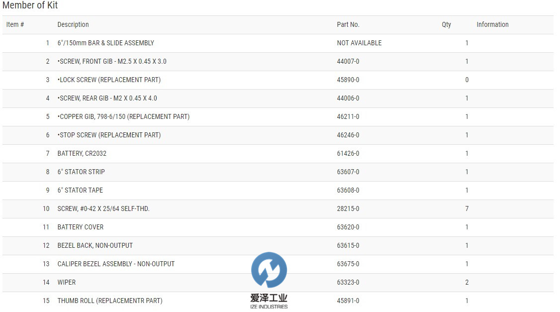 STARRETT游標卡尺EC799系列 愛澤工業(yè) izeindustries.jpg
