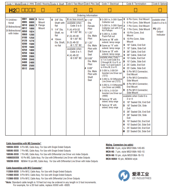 DYNAPAR編碼器H20系列 愛澤工業(yè) izeindustry.png