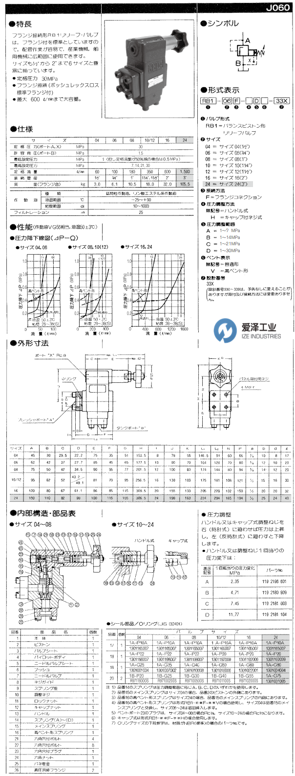 UCHIDA液壓閥RB1-F系列 愛澤工業(yè) izeindustries.png