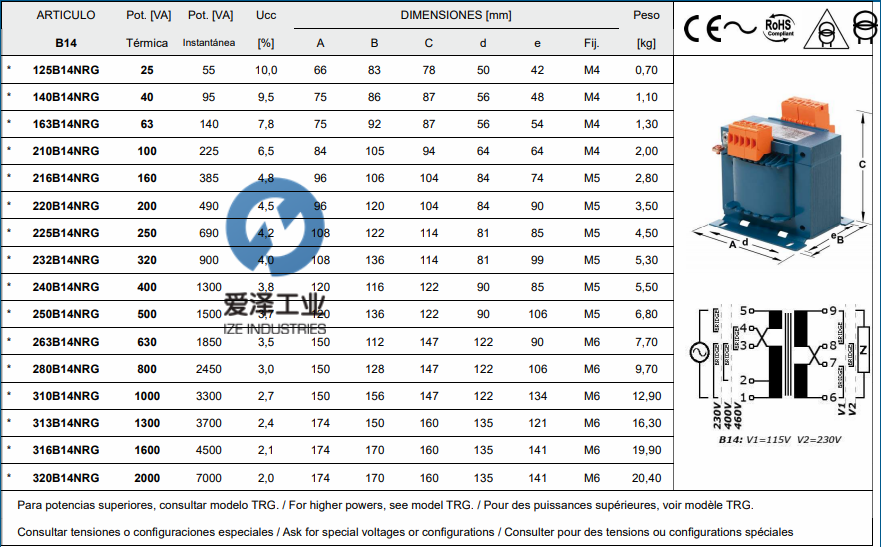 TECNOTRAFO變壓器NRG系列 愛(ài)澤工業(yè) izeindustries (1).png