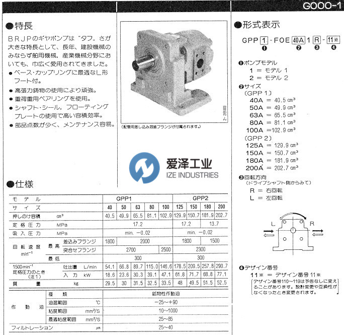 UCHIDA液壓泵GPP系列愛(ài)澤工業(yè)izeindustries (1).jpg