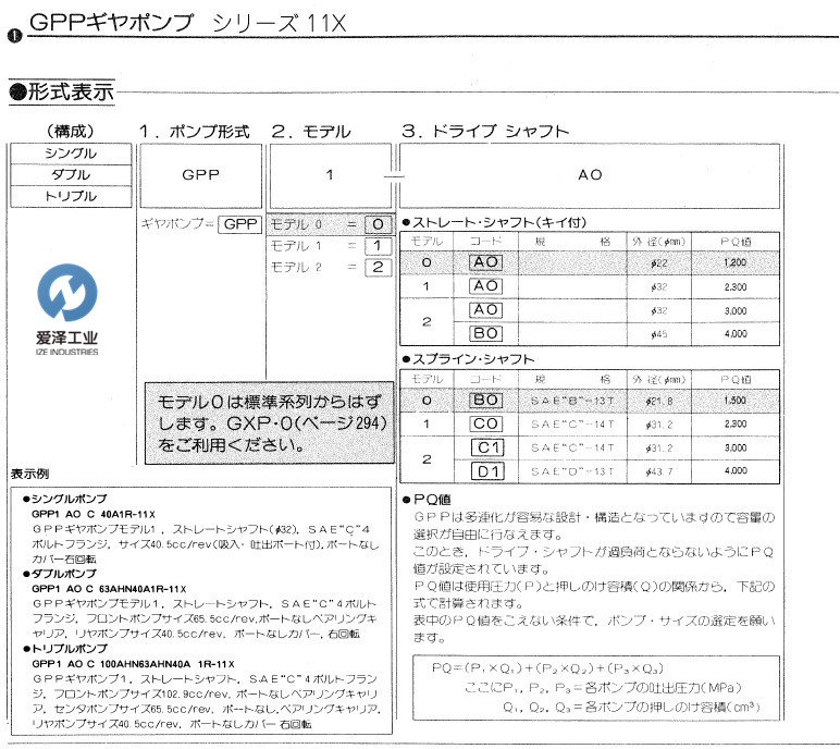 UCHIDA液壓泵GPP系列愛(ài)澤工業(yè)izeindustries (3).jpg