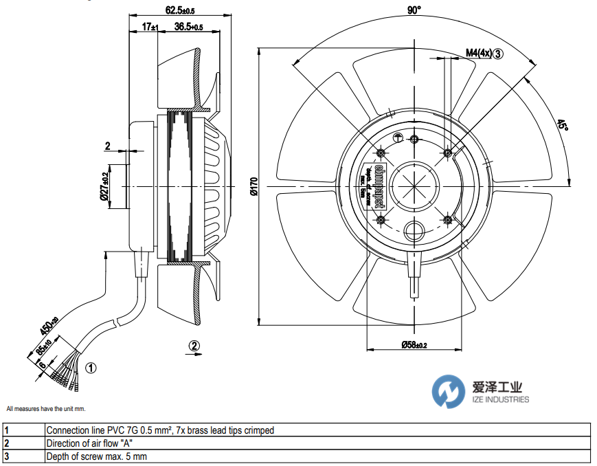 EBM風機A2D170-AA04-02 愛澤工業(yè) izeindustries（1）.png