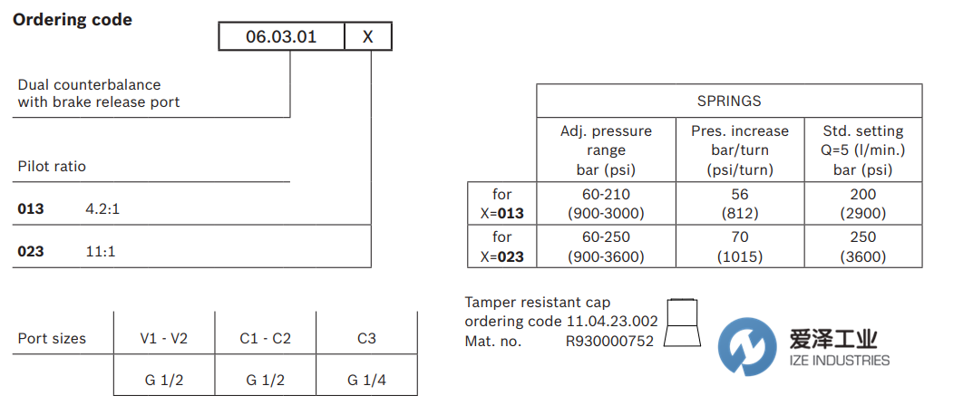 REXROTH OIL CONTROL閥 0603010130000C 愛澤工業(yè) izeindustries（2）.png