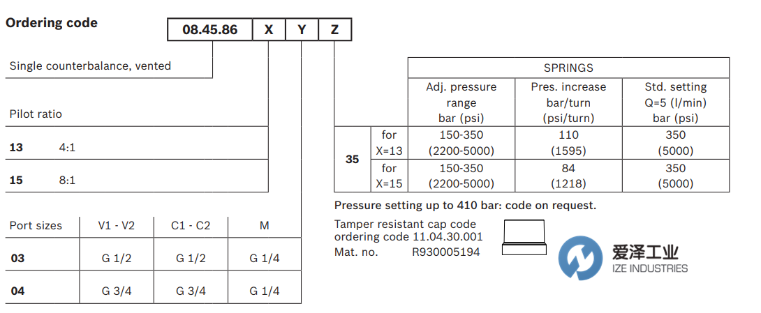 REXROTH OIL CONTROL閥 08458613043500D 愛(ài)澤工業(yè) izeindustries（2）.png