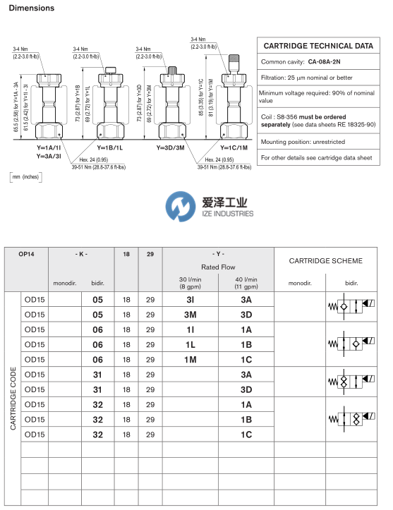 OIL CONTROL閥OP153118293A00 R934002696 愛澤工業(yè) izeindustries (3).png