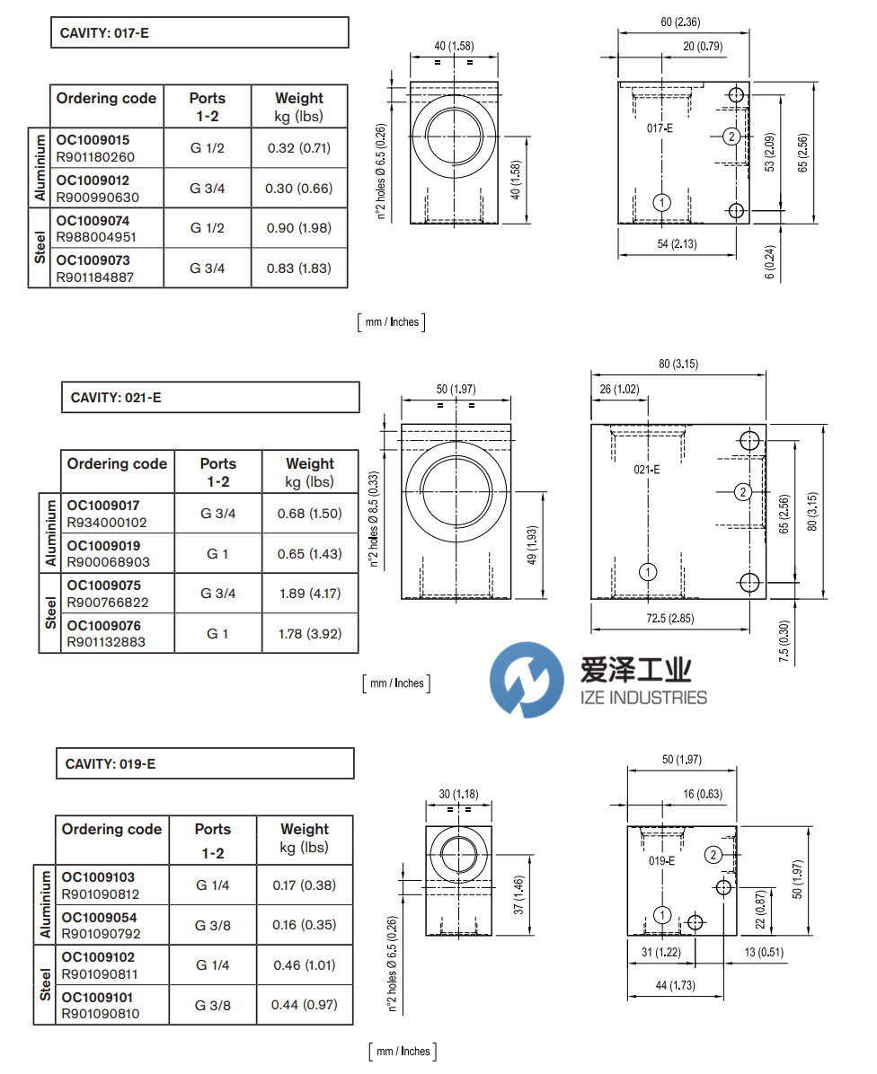 OIL CONTEROL閥OC1009074 愛(ài)澤工業(yè) izeindustries.png