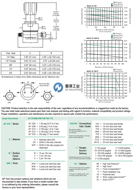 APTECH調(diào)壓閥AP1215S2PWMV8MV8HF 愛(ài)澤工業(yè) izeindustries.png