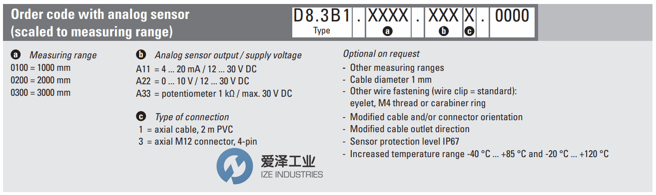 KUBLER編碼器D80系列 愛澤工業(yè)ize-industries (3).png