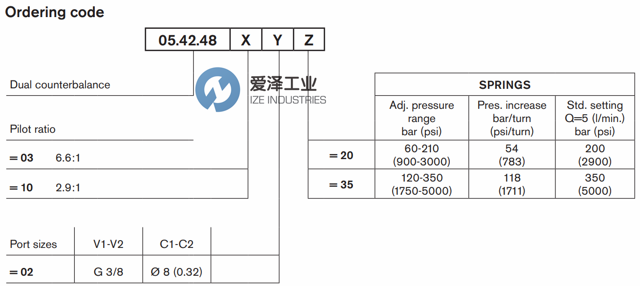 OIL CONTROL閥054248030235000 愛(ài)澤工業(yè)ize-industries (1).png